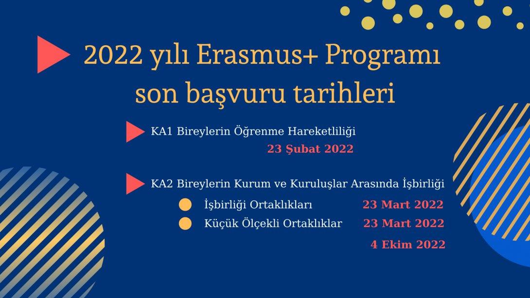 2022 Yılı Erasmus+ Teklif Çağrısı ve Program Rehberi yayınlanmıştır.